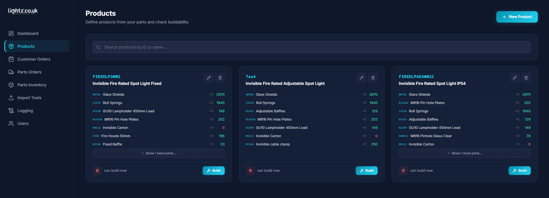 Products Overview